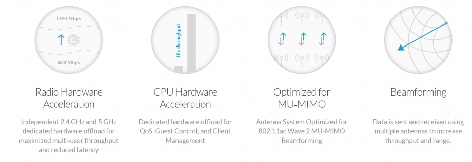 UniFi-AP-HD-03